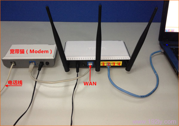 宽带是电话线接入时，聚网捷路由器的正确连接方式